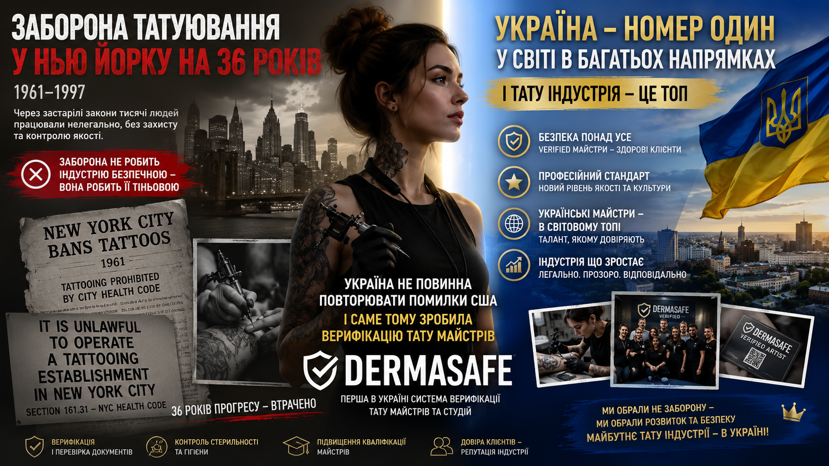 заборона на татуювання в Україні Тату Індустрія України